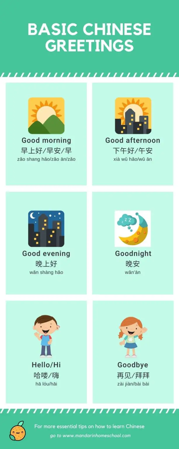 How To Say Good Morning, Good Night And 21 Other Basic Chinese Greetings - Mandarin Home School