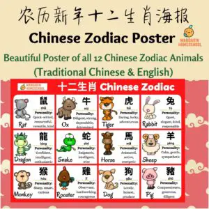 Chinese Zodiac Poster Traditional Chinese English
