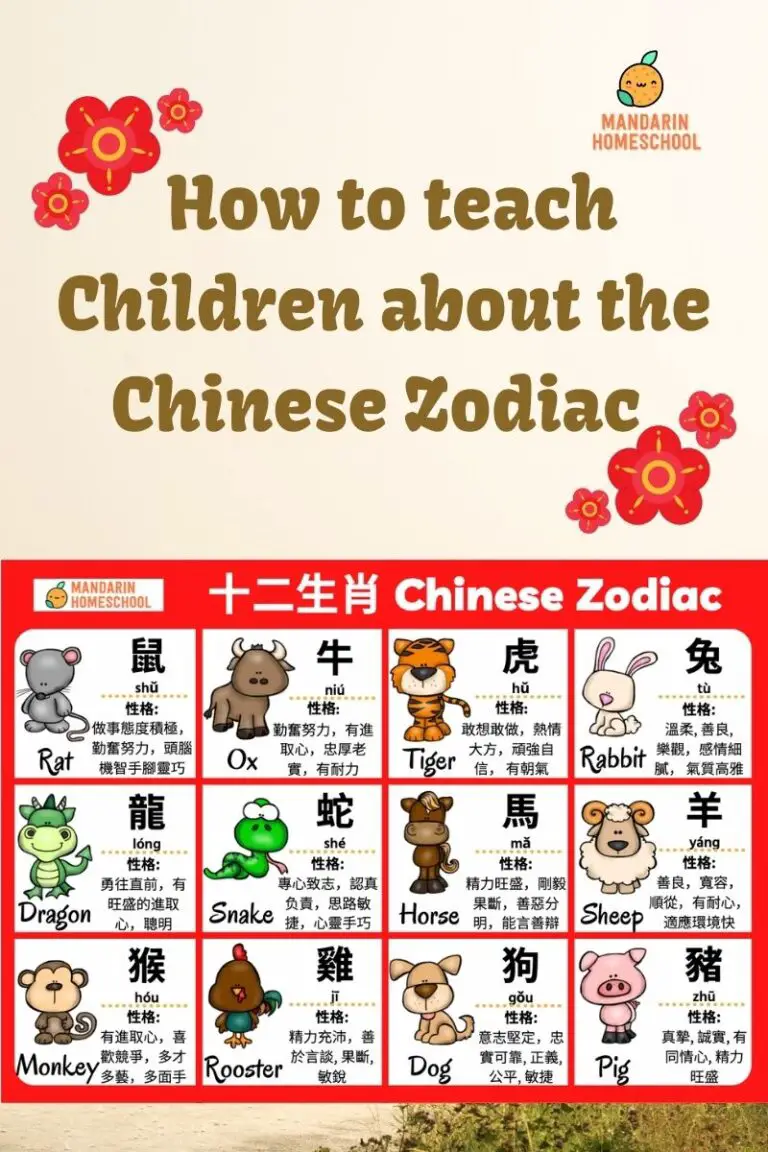 teach children Chinese Zodiac