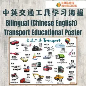 transport poster