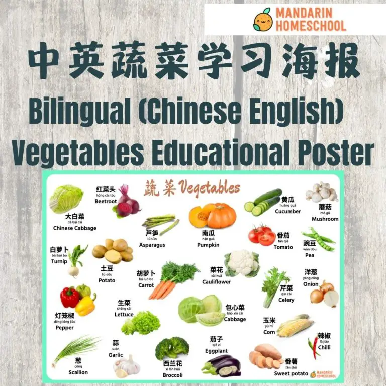 vegetables poster