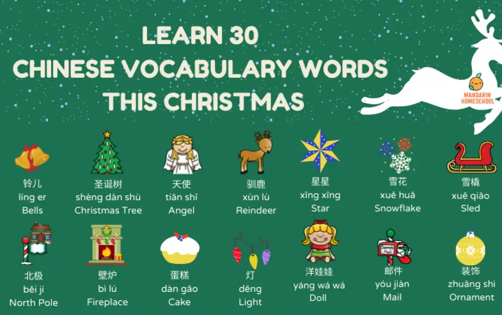 Easily Learn These 30 Christmas Related Chinese Vocabulary Words with this Beautiful Infographic