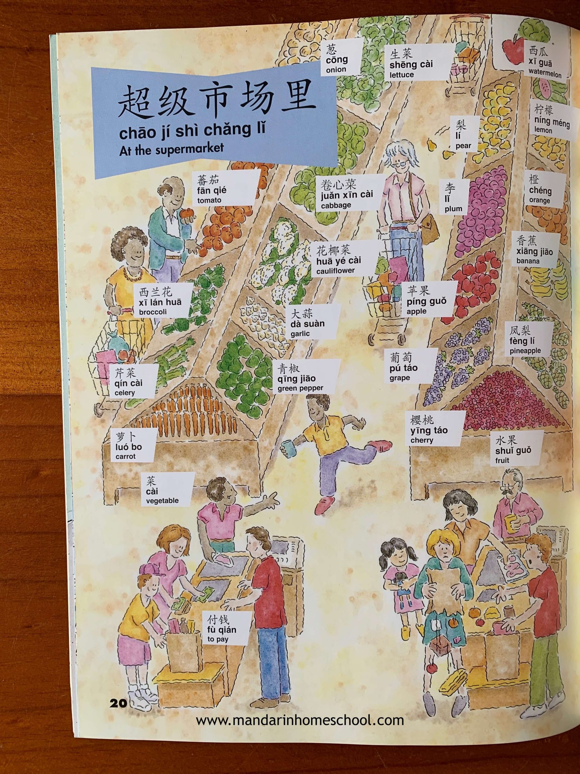 7 Of The Best Mandarin Chinese English Bilingual Picture Dictionary ...